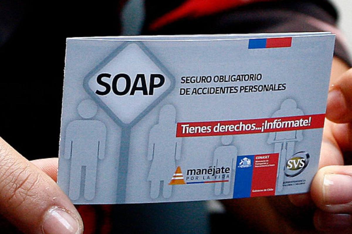SOAP ,PCH Group