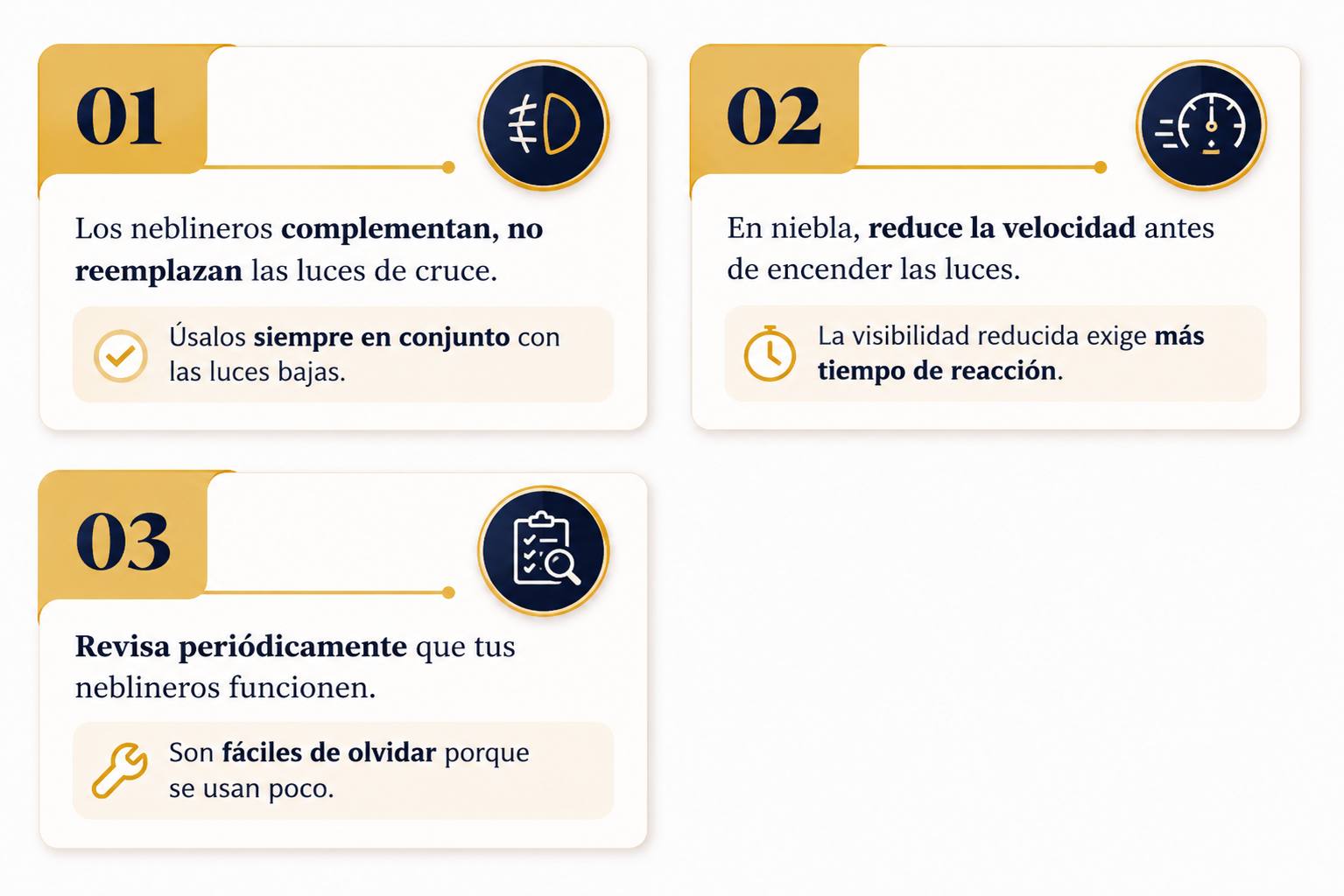 Datos - Autoguía